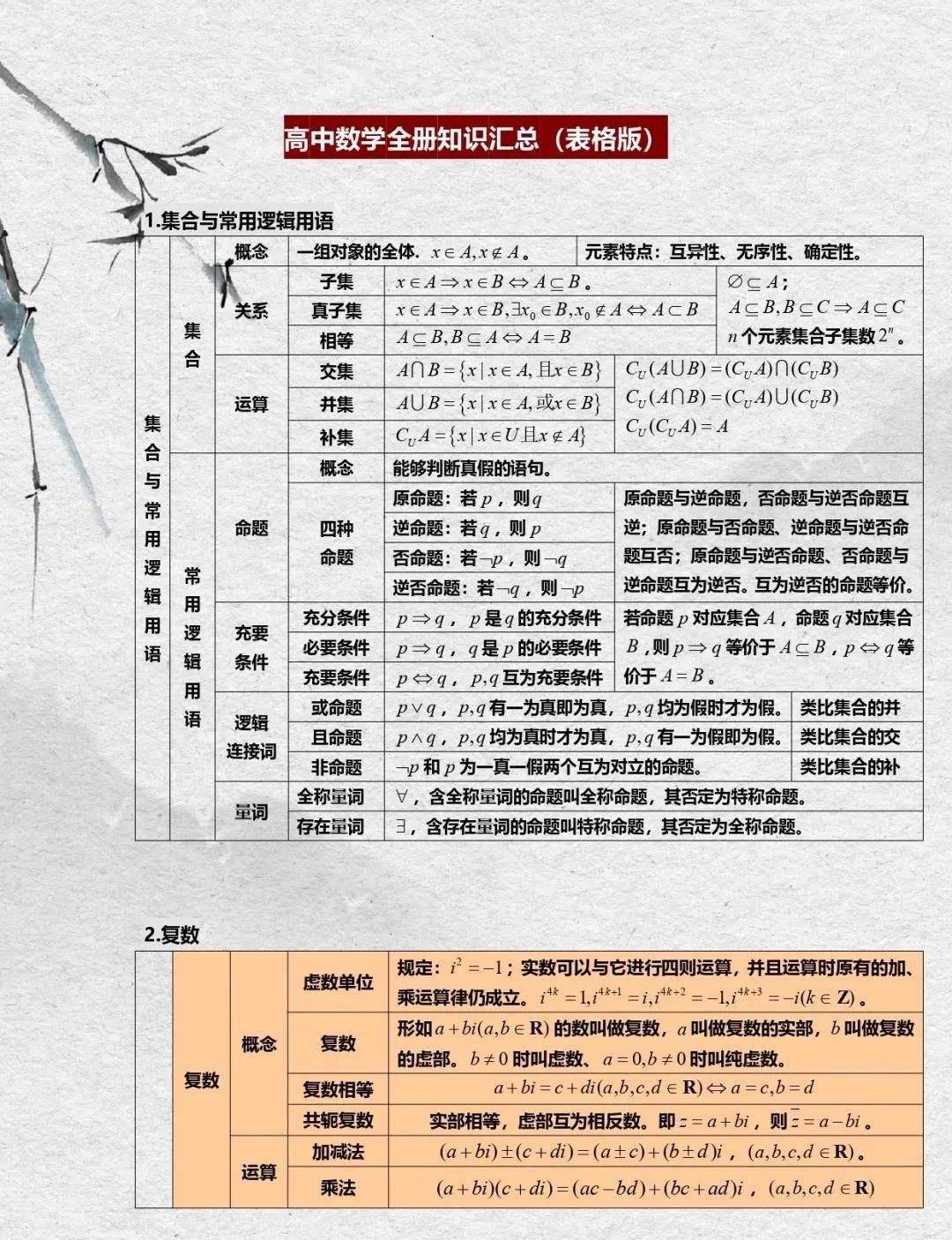 博智教育