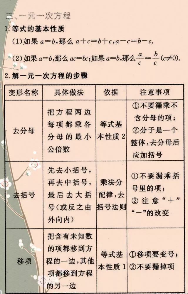 博智教育