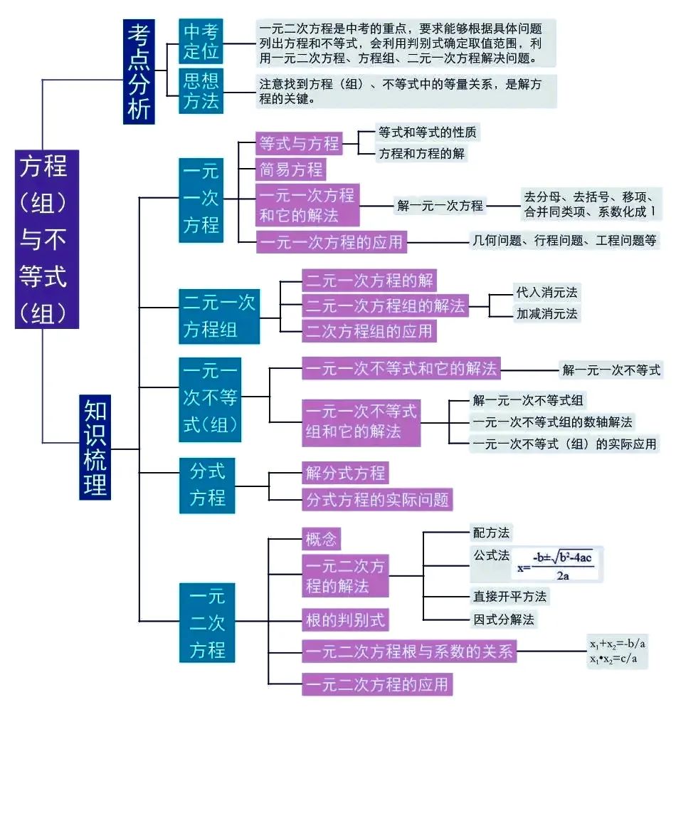 博智教育