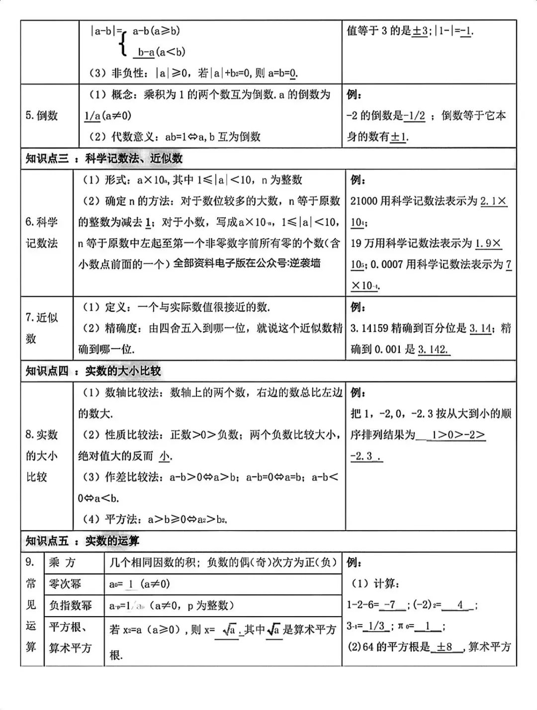 博智教育