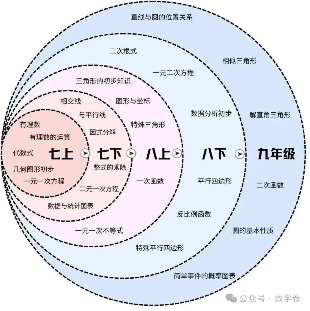 博智教育